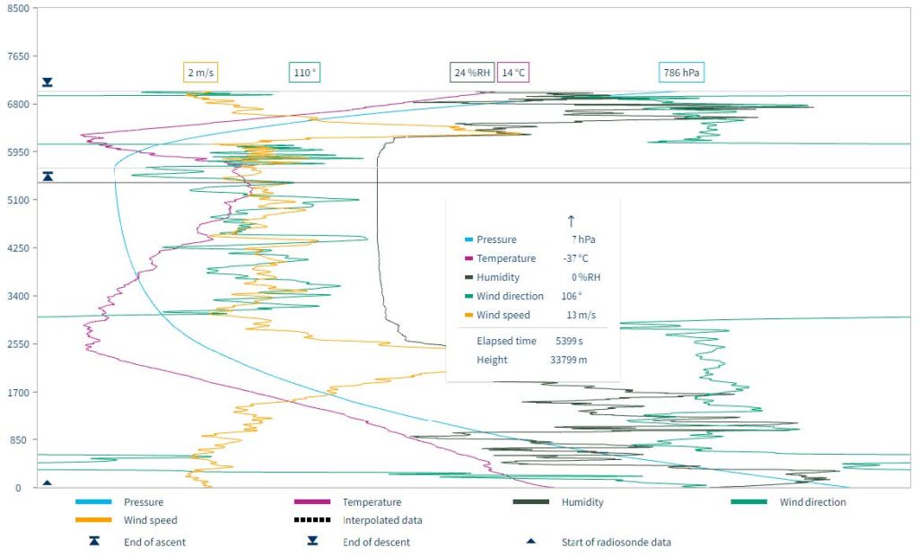 Image of MET5-1024x620.jpeg